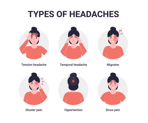 Understanding Migraines and Sinus Headaches